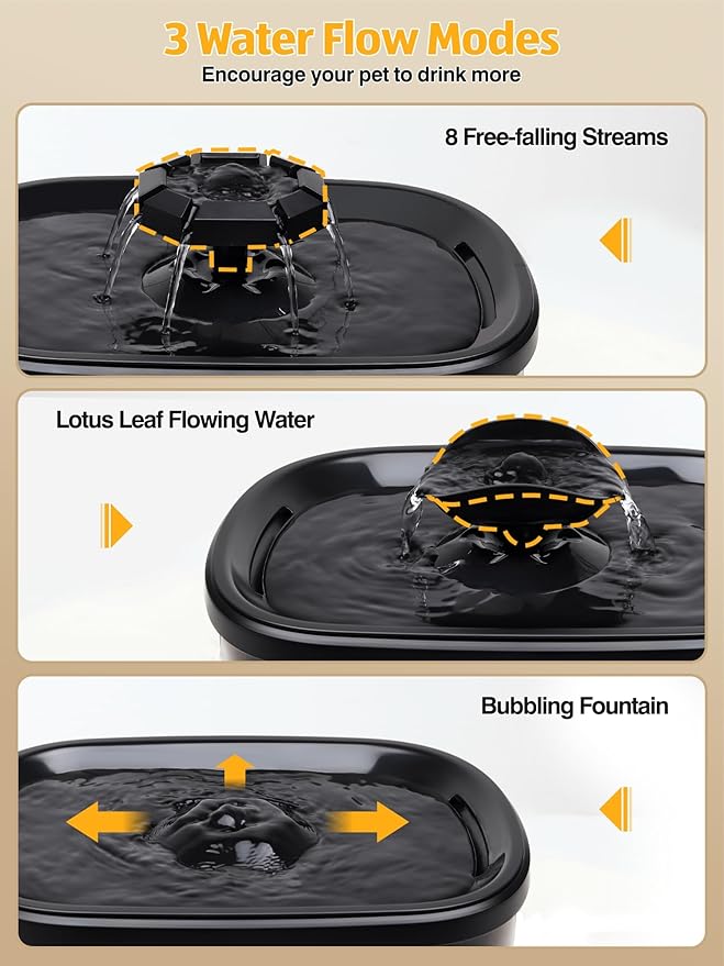 SIBAYS 2.5Gal/9.5L Dog Water Fountain, 3 Flow Modes Pet Water Fountain for Cats, Dog Water Bowl Dispenser with 7" Large Filter & Ultra Quiet Pump, BPA-Free, Ideal for Large Dogs, Multi-pet(FS68)-Mewly Pet