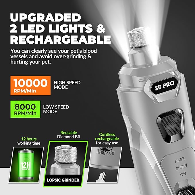 Dog Nail Grinder with 2 LED Lights Powerful 2 Speeds Super Quiet Dog Nail Trimmers with 3 Grinding Wheels Rechargeable Pet Dog Nail Clippers for Large Medium Puppy Dogs Dog Nail File Cat Nail Clipper-Mewly Pet