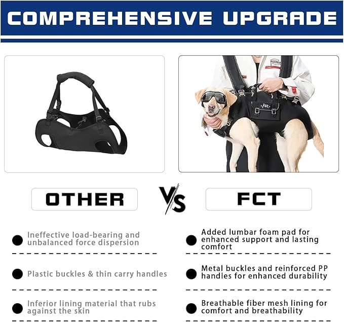 Dog Backpack Carrier - Spine-Friendly for Large Dogs(24-35lbs) Horizontal Design Dog Carrier with Adjustable Back Straps for Joint Injuries, Arthritis, Ideal for Stairs, Elderly Dogs(Size XL)-Mewly Pet
