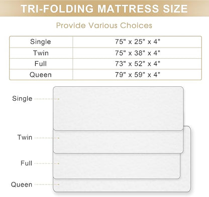Folding Mattress - 4 Inch Memory Foam Tri-fold Mattress with Breathable & Washable Bamboo Fiber Fabric Cover - Foldable Guest Bed for Camping, Road Trip, Full