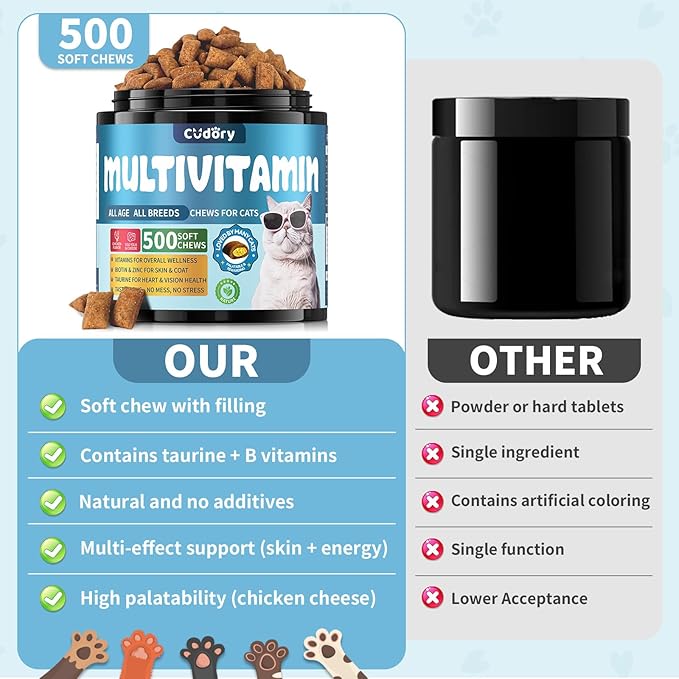 Cat Multivitamin, Crunchy & Creamy Cheese Chew– Supports Energy and Skin & Coat – with Taurine, B-Complex, Zinc Methionine & Selenium Yeast – Daily Health Supplement for Cats of All Ages (500 Chew)-Mewly Pet