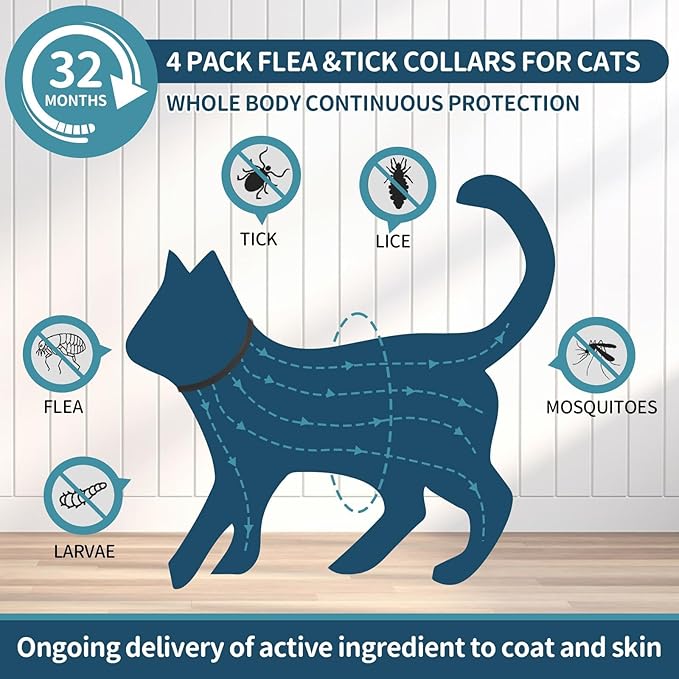 Flea and Tick Collar for Cats - 4 Pack, 32 Month Protection Treatment, Waterproof, Natural Prevention, Adjustable for Cats & Kittens (Black Grey)-Mewly Pet
