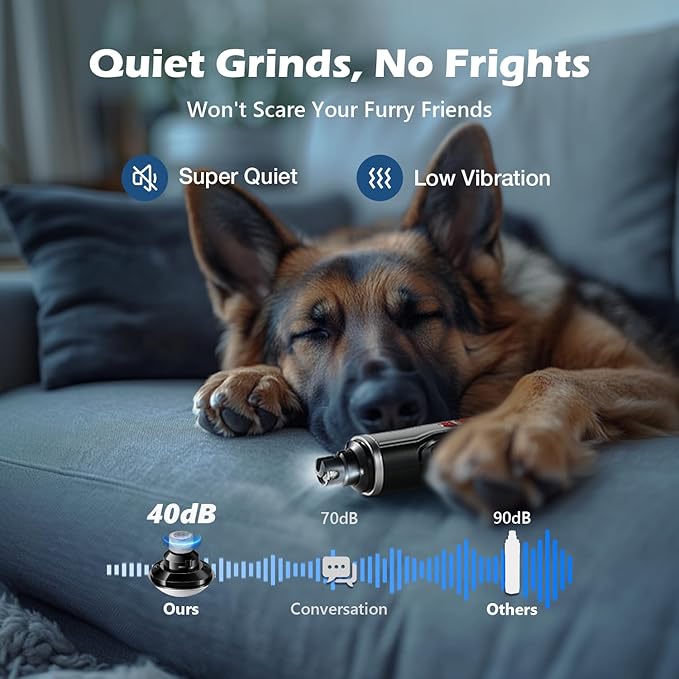 Dog Nail Grinder, Nail Clippers with LED Light, USB Rechargeable Electric Dog Nail Trimmer 5-Speed Paws Grooming & Smoothing for Large Medium Small Dogs Cats Pet-Mewly Pet
