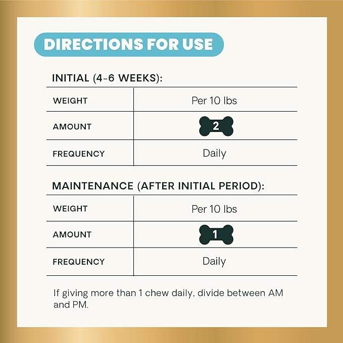VetriScience Glycoflex 3 Clinically Proven Hip and Joint Support Supplement for Small Dogs - Maximum Strength Dog Supplement with Glucosamine, MSM, Green Lipped Mussel & DMG - 60 Chews,Chicken Flavor-Mewly Pet