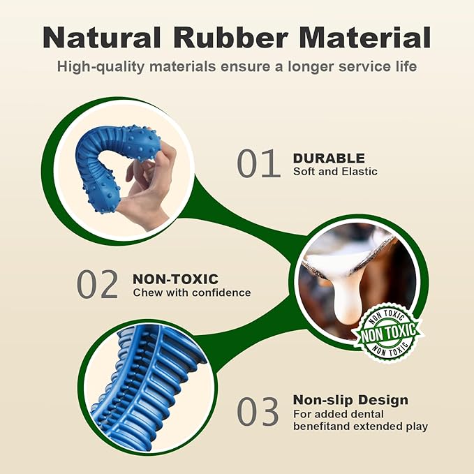 Dog Toys for Aggressive Chewers, Indestructible Chew Toys for Medium Large Dogs,Durable Rubber Dog Bones with Beef Flavor, Tough Dental Toy for Boredom Relief-Mewly Pet