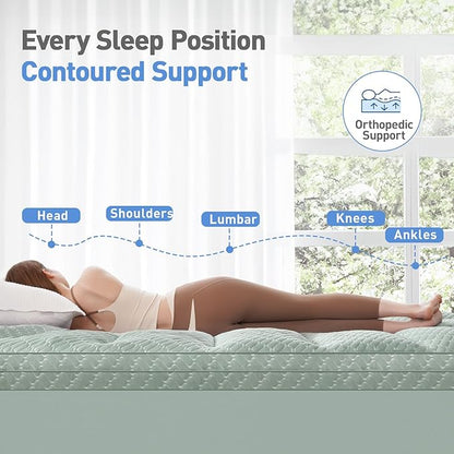 Dual Layer 3 Inch Memory Foam Mattress Topper California King Size, 2 Inch Gel Memory Foam Plus 1 Inch Cooling Pillow Top Mattress Pad Cover, with 8-21 Inch Deep Pocket, Green