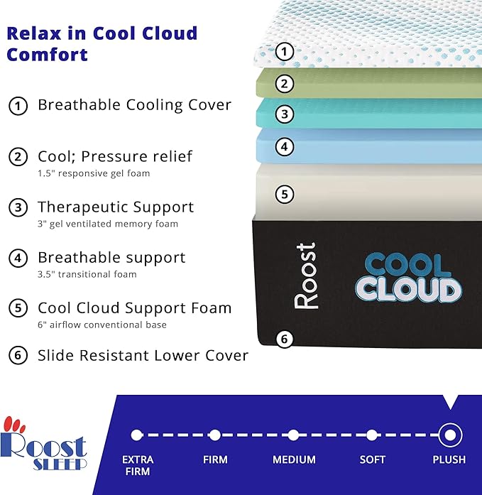 ROOST SLEEP Memory Foam Mattress, 14-Inch Twin XL – Cool Cloud Gel Foam Bed for Extra Length Comfort – Pressure-Relieving and Cooling Mattress for Restful Sleep
