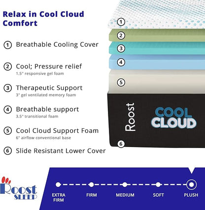 ROOST SLEEP Memory Foam Mattress, 14-Inch King – Cool Cloud Gel Foam Mattress with Plush Pressure Relief and Breathable Comfort – Ideal for Cooler, Deeper Sleep