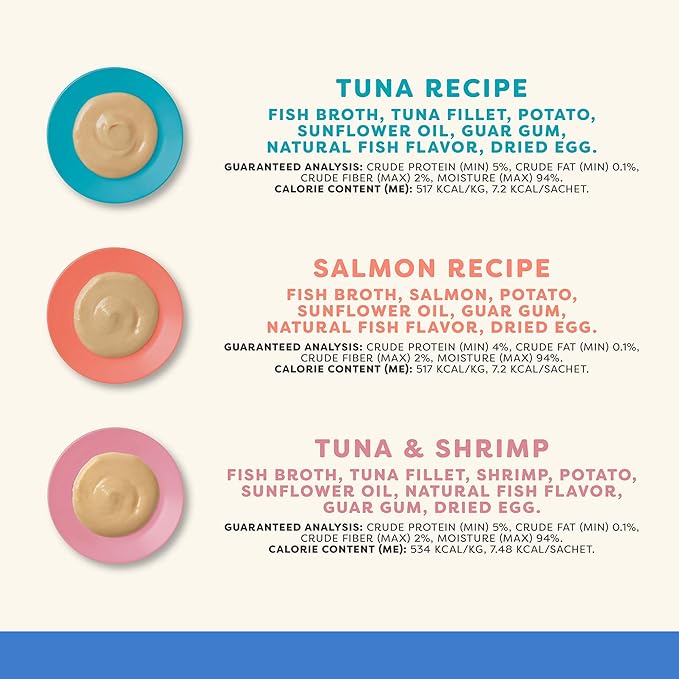 Applaws Lickable Cat Treats, Natural Grain-Free Purée, Limited Ingredient, Fish Squeeze Up Cat Treats (24 x 0.25 oz Sachets)-Mewly Pet