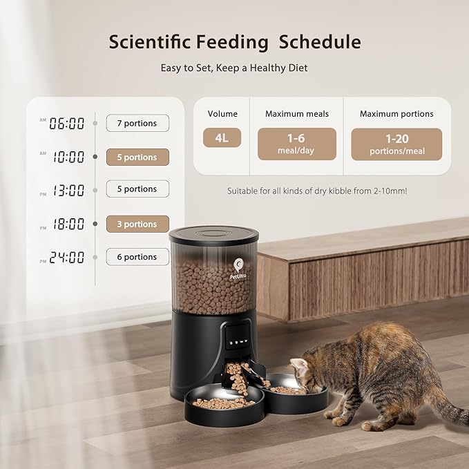 Automatic Cat Feeder for 2 Cats: Cat auto 2.4G WiFi - Timed Smart App Control 1-10 Meals| Automatic Pet Feeder for Cats and Small Dog Indoor- Dual Power& Detachable Clean-Mewly Pet