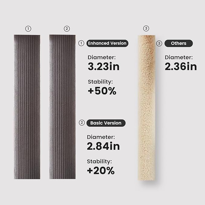 Gardner Pet 65in Heavy Duty Cat Tree Tower for Large Cats, Multi-Level Cat Furniture with Replaceable Sisal Scratching Post, Hammock | Extra-Large Platform & Condo Easy to Clean (Corduroy)-Mewly Pet