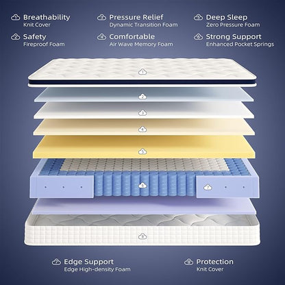 Crystli Queen Mattress 13 Inch Hybrid Mattress Bed in a Box, Medium Firm Support, Pressure & Pain Relief for All Sleepers, CertiPUR-US Certified, Reinforced Edge Support, Motion Isolation