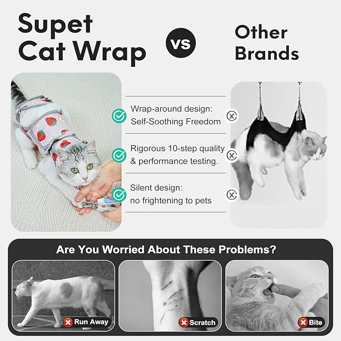 Supet Cat Grooming Hammock, Soft Fabric Nail Clipper Hammock, Self-Adhesive Wrap for Cutting Nails, Quickly Calm Down for Medicine, Teeth Brushing, Ear Cleaning-Mewly Pet