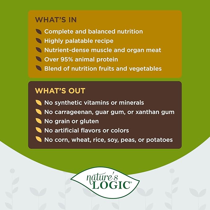 Nature'S Logic 24 Count Feline Turkey Canned Food, 24-5.5 Oz-Mewly Pet