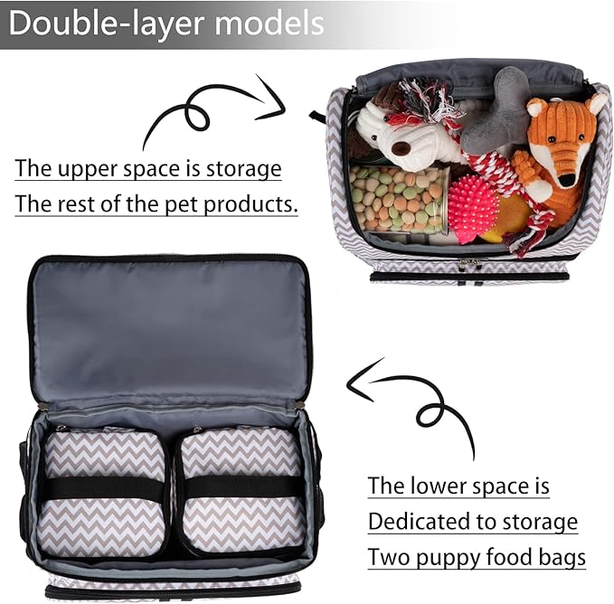 BAGLHER Pet Travel Bag, Double-Layer Pet Supplies Backpack (for All Pet Travel Supplies), Pet Travel Backpack with 2 Silicone Collapsible Bowls and 2 Food Baskets BLW-Mewly Pet