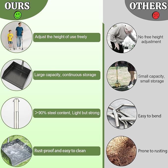 T2Y Pooper Scooper, Extra Long Handle Dog Pooper Scooper, Adjustable Stainless Steel Rake & Spade & Extra Large Tray, Durable Poop Scoopers for Yard, Lawn, Snowfield, Suitable for Multi-Dog Family-Mewly Pet