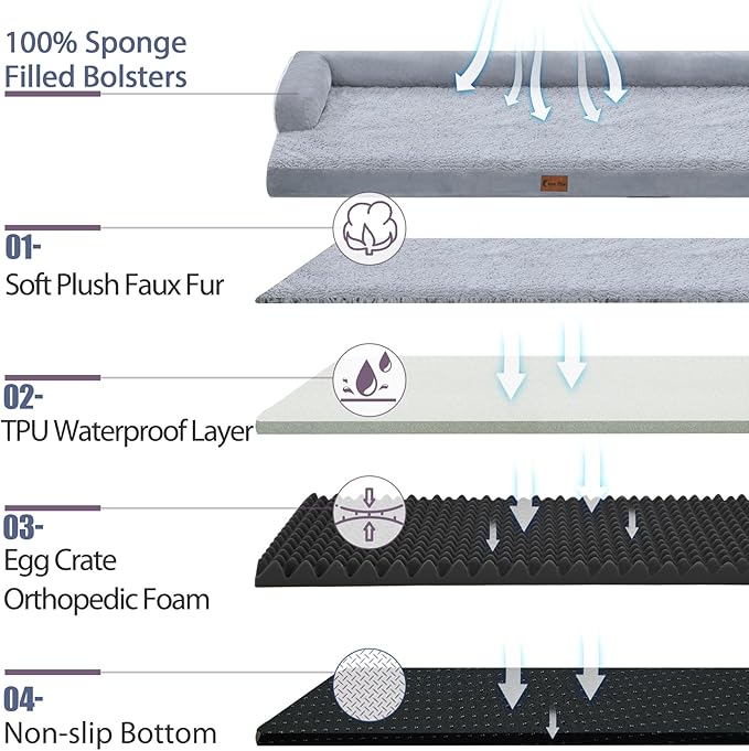 Orthopedic Dog Beds for Large Dogs, Waterproof Dogs Beds, Memory Foam Dog Couch Beds, Comfy Bolster Pet Beds with Removable Washable Cover, Nonskid Bottom (Large, Grey)-Mewly Pet