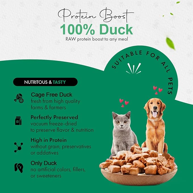 Freeze-Dried Duck Treats for Cats & Dogs – 100% Human Grade, Single Ingredient, High-Protein, Healthy Snack – No Additives or Preservatives – 1.5oz - Inspected & Tested in USA-Mewly Pet