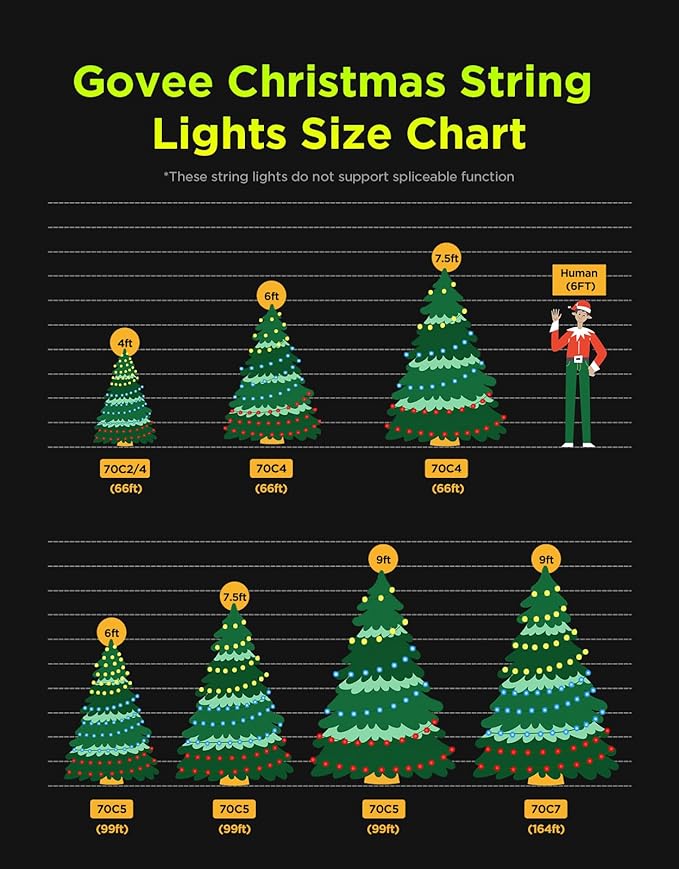 Govee Christmas Lights 2, RGBWIC 66FT 200LEDs Holiday String Lights with Shape Mapping Function, Smart LED Decoration for Indoor Outdoor Tree, 130+ Preset Scenes, Voice and APP Control, Clear Wire