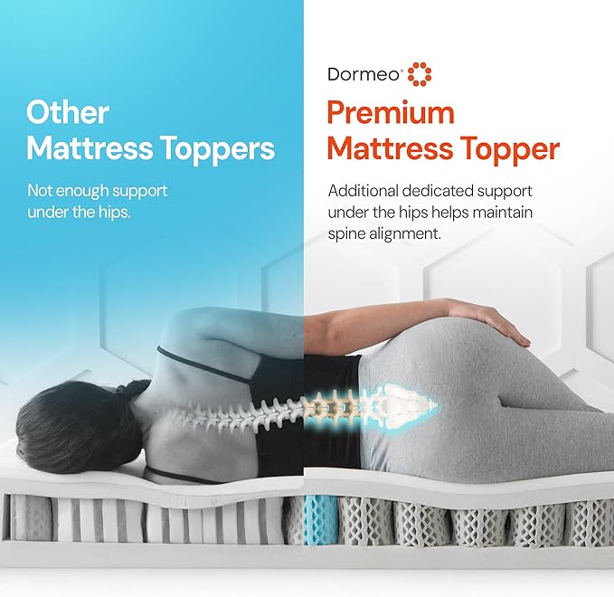 Dormeo Premium Full Size Cooling Mattress Topper - 3-Zone OctaspringⓇ Technology for Optimal Back Support, Anti-Slip Bottom