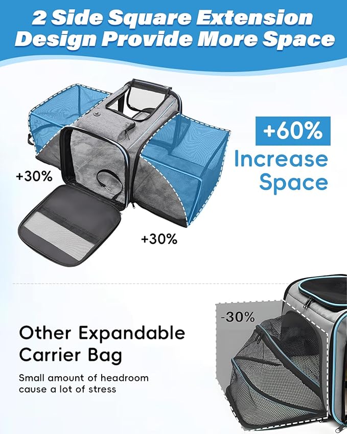 Expandable Travel Pet Bag, Scratch-Resistant Breathable Mesh, Crossbody&Tote Design, Durable&Spacious, Pet Carrier with High-Visibility Windows, Easy-Cleaning Fabric, Removable Soft Pad&Shoulder Strap-Mewly Pet