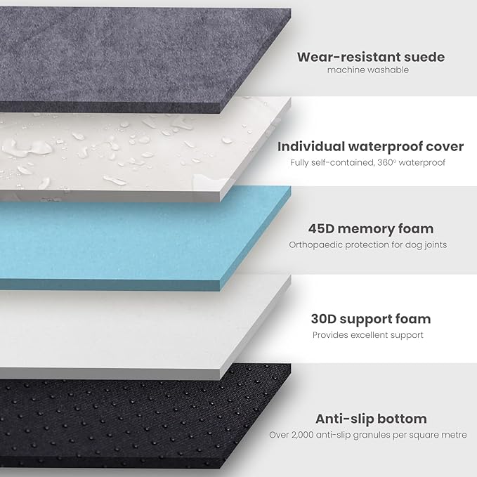 Laifug Orthopedic Memory Foam Extra Large Dog Bed with Pillow and Durable Water Proof Liner & Removable Washable Cover & Smart Design (Large (40"x25"x5.5"), Grey)-Mewly Pet