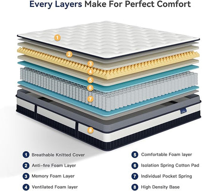 Vesgantti Twin Mattress 12 Inch Innerspring Multilayer Hybrid Single Mattress - Ergonomic Design with Memory Foam and Pocket Spring Mattresses Twin Size - Box Top Series Medium Firm Feel