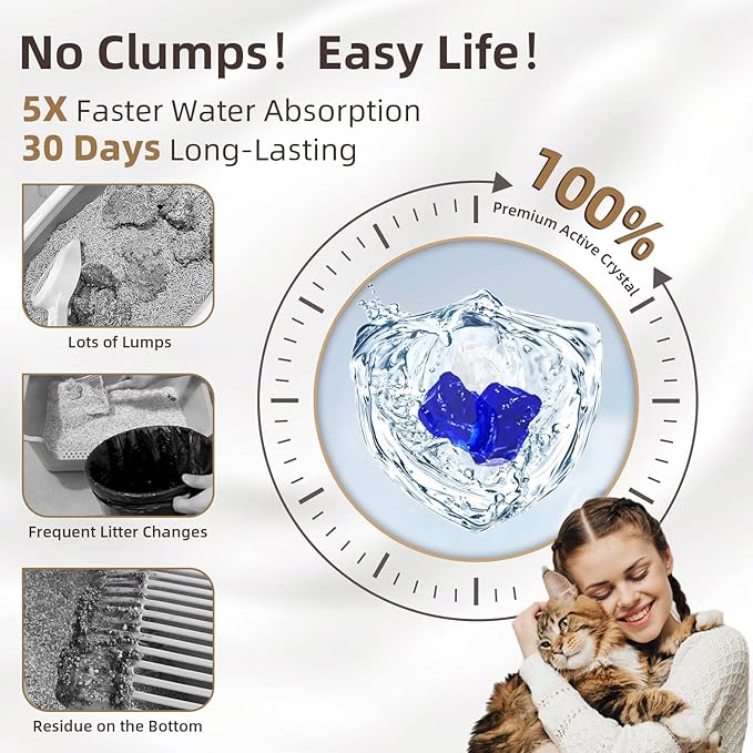 LaSyL Premium Crystal Cat Litter - 8.6 lb, Two Months Lasting - Superior Odor Control & Absorption, Non-Clumping, Low Tracking Silica Gel Safe for Pet, White & Blue (2 Bags of 4.3 lb)-Mewly Pet