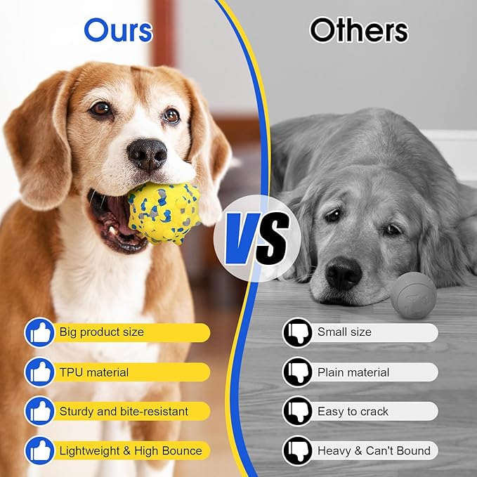 VINGVO Large Dog Balls Tennis Ball Toys 4 PCS Dogs Toys for Aggressive Chewers, 3" Teething Chew Toys Water Floating Ball Toy Bouncy Fetch Balls for Large Medium Small Dog and Puppies (4 Spiked)-Mewly Pet