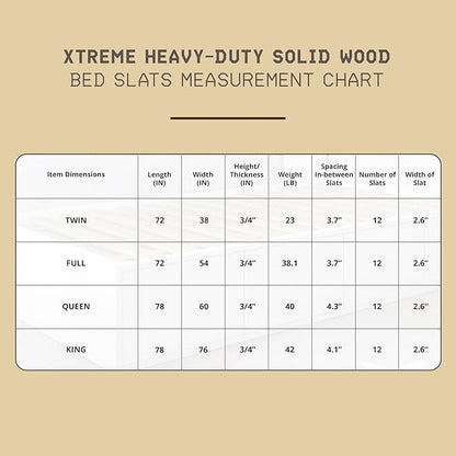 Hercules Xtreme Bed Support Slats, Heavy-Duty Solid Pine Wood Bunkie Board, Full Size