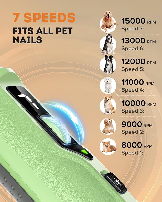 YABIFE 7-Speed Pet Nail Grinder with Light – Heavy Duty, Whisper Quiet Nail Trimmer for Dogs, Cats, Birds & Small Animals – Single-Handed Operation-Mewly Pet