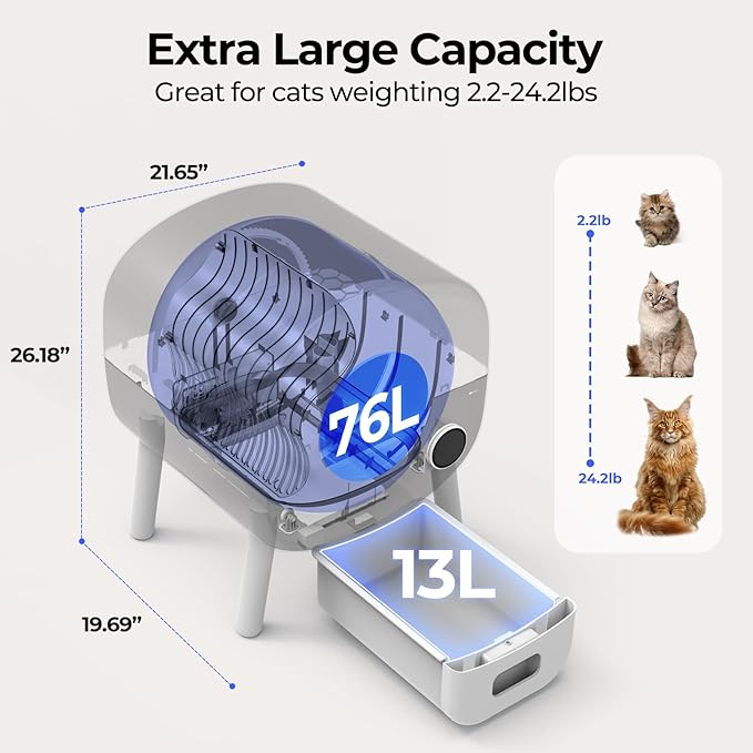 Self Cleaning Cat Litter Box: Extra Large Automatic Litter Box for Multiple Cats, Odor-Free, App-Controlled, Ambient Light Waste Disposal-Mewly Pet