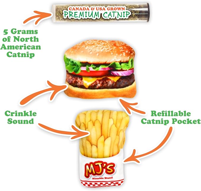 Meowijuana Refillable Cat Toys | Get Hungry - Burger and Fries Catnip Toys | Includes Potent Hand Harvested Catnip Grown in North America | Promotes Play and Cat Health-Mewly Pet
