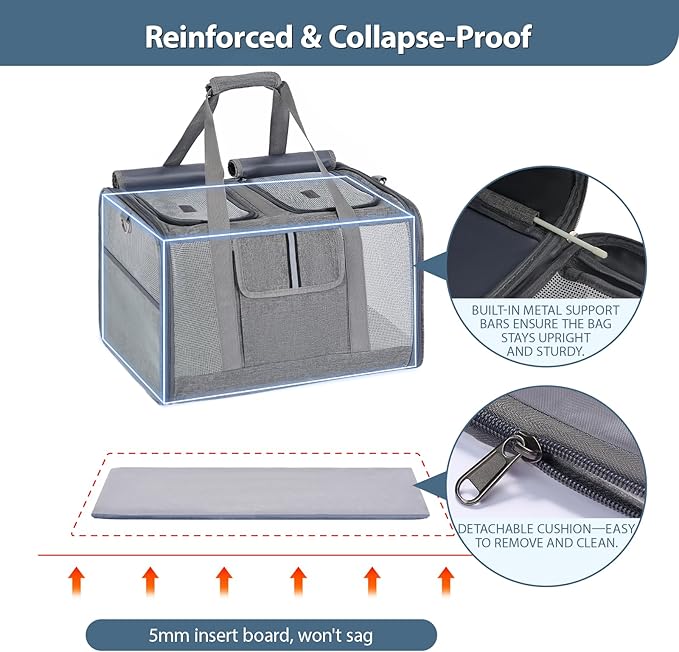 Cat Carrier for 2 Cats – Large Soft-Sided Pet Travel Carrier, Dual Compartments, Privacy Protection, Dog Carrier for Small/Medium Dogs, Home & Outdoor Use-Mewly Pet