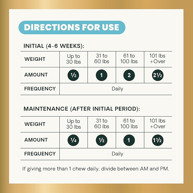 VetriScience Ultimate Strength Healthy Hip & Joint Chewable Tablets, GlycoFlex Glucosamine, Chondroitin and Green-Lipped Mussel Joint Supplement for Dogs, Soothe Joint Discomfort, Chicken, 120 Count-Mewly Pet