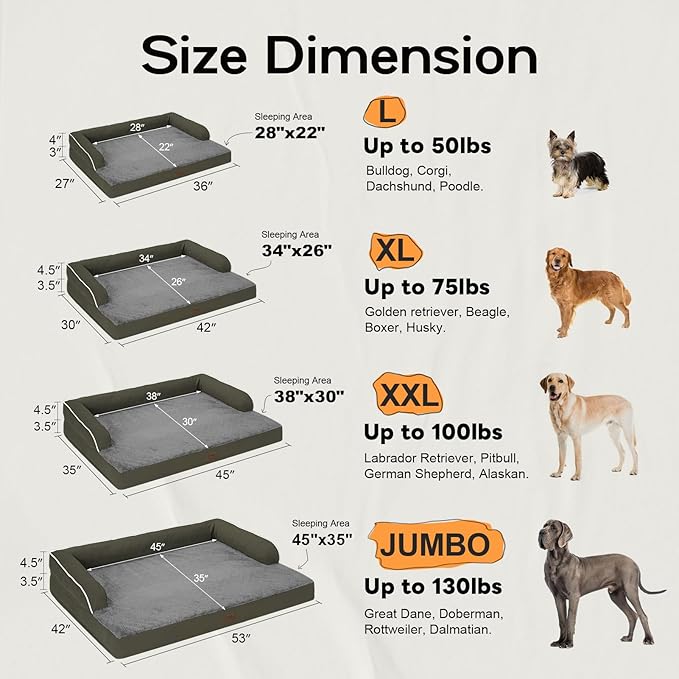 Large Dog Bed Orthopedic Washable: Orthopedic Dark Green Dog beds for XXXLarge Size Dogs, Waterproof Washable Cover with Egg Foam Removable Bolster, pet beds for Large Dogs-Mewly Pet