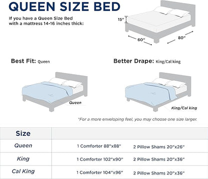 Bedsure Queen Comforter Set - Cooling and Warm Bed Set, Dark Grey Reversible Bedding for All Season, 3 Pieces, 1 Queen Size Comforter (88"x88") and 2 Pillow Cases(20"x26")