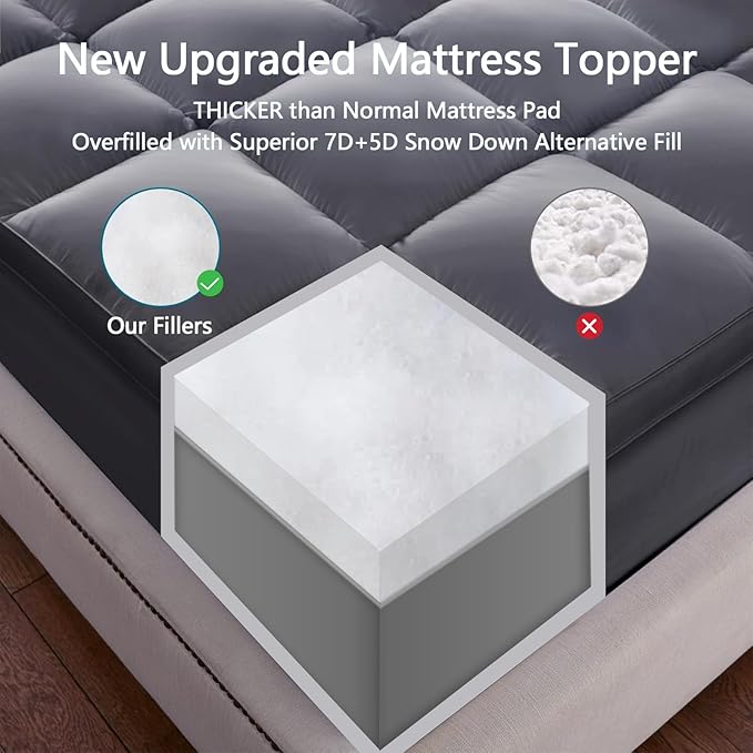 CHOKIT Twin XL Mattress Topper, College Dorm Extra Thick Pillow Top Mattress Pad for Back Pain Relief, Cooling Bed Topper Mattress Cover with 8-21 Inch Deep Pocket