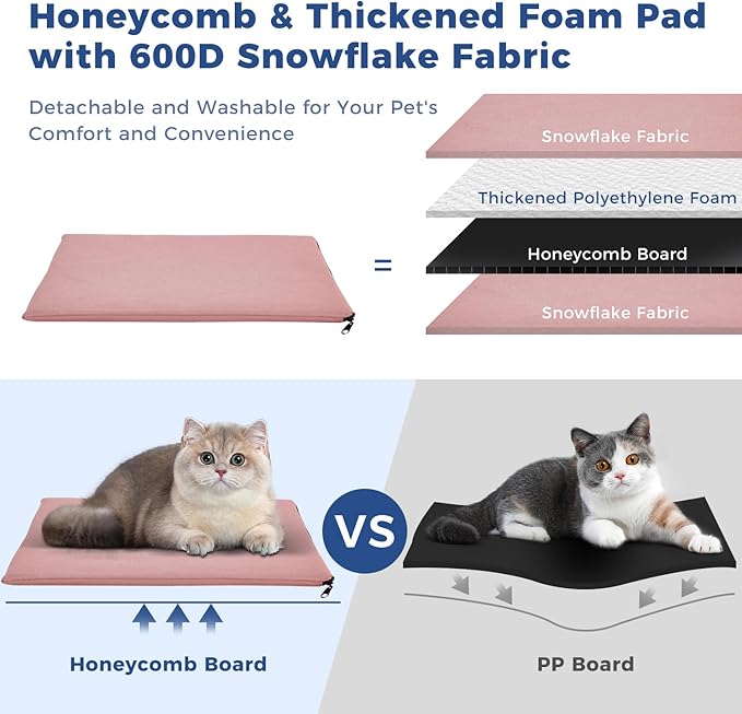 Apollo Walker Dog & Cat Carrier Backpack for 4-15lb Pets - Ventilated Safe Design with Padded Back Support, Breathable Mesh Pet Backpack for Hiking, Travel, Outdoor (Pink)-Mewly Pet