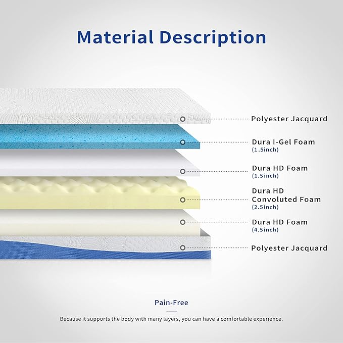 Olee Sleep King Mattress, 10 Inch Gel Memory Foam Mattress, Gel Infused for Comfort and Pressure Relief, CertiPUR-US Certified, Bed-in-a-Box, Medium Firm, Blue, King Size