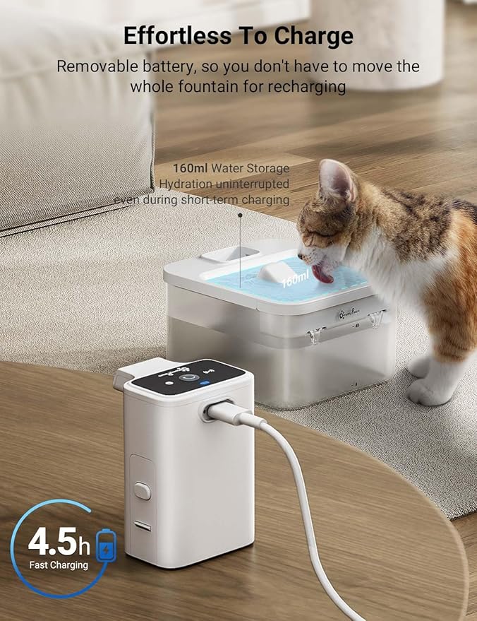 DownyPaws Battery Operated Cat Water Fountain, 84oz/2.5L Fursink Wireless Pet Water Fountain for Cats Inside, Automatic Dog Water Dispenser with Motion Sensor, Ultra Quiet Pump, BPA-Free, White-Mewly Pet
