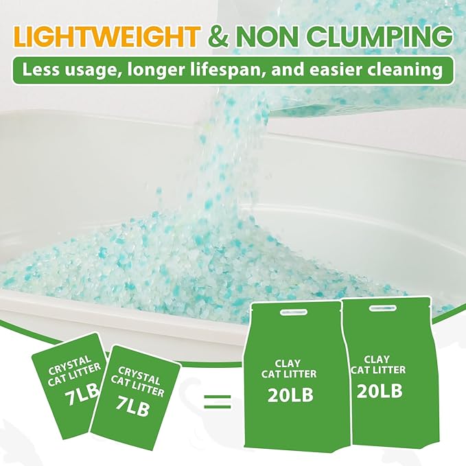 NEWORD Crystals Cat Litter Superior Odor Control 14 lbs Total (2 Pack of 7lb Bags) Soft-On-Paws Low Tracking Dust-Free Green Silica Gel, Aloe Vera Fragrance-Mewly Pet