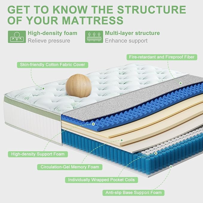 Queen Size Mattress 12 Inch, Medium Firm Memory Foam Hybrid Mattress with Individual Pocket Spring - Pressure Relief, Motion Isolation, Cool Sleep, 80" x 60"