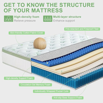 Full Size Mattress,12 Inch Full Mattress in a Box,Memory Foam Hybrid Mattress,with Individual Pocket Spring - Pressure Relief, Motion Isolation, Cool Sleep, CertiPUR-US Certified, 75''L x 54''W