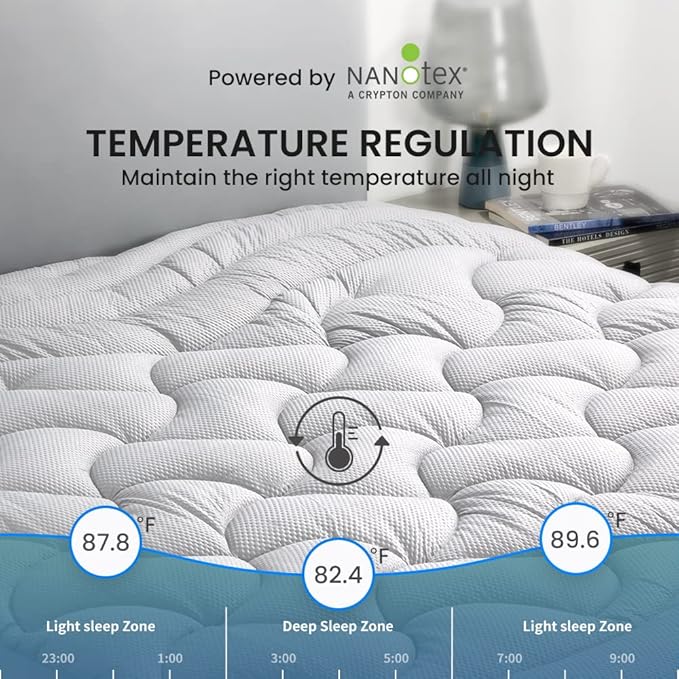 SLEEP ZONE Full Size Cooling Mattress Pad for Double Bed, Premium Zoned Quilted Mattress Topper, Wrap Around Mattress Protector Cover, Machine Wash Durable, Deep Pocket 8-21 inch, Silver Grey, Full