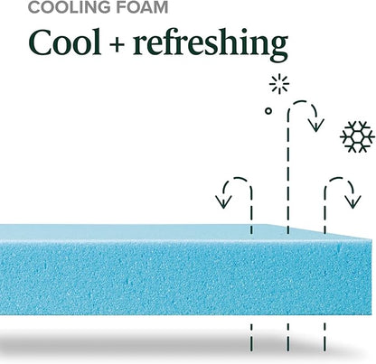 ZINUS 6 Inch Green Tea Cooling Memory Foam Mattress [New Version], Full, Fiberglass Free, Medium Firmness, Cooling Gel Foam, Certified Safe Foams & Fabric, Mattress in A Box