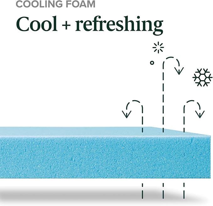ZINUS 8 Inch Green Tea Cooling Memory Foam Mattress [New Version], Full, Fiberglass Free, Medium Firmness, Cooling Gel Foam, Certified Safe Foams & Fabric, Mattress in A Box