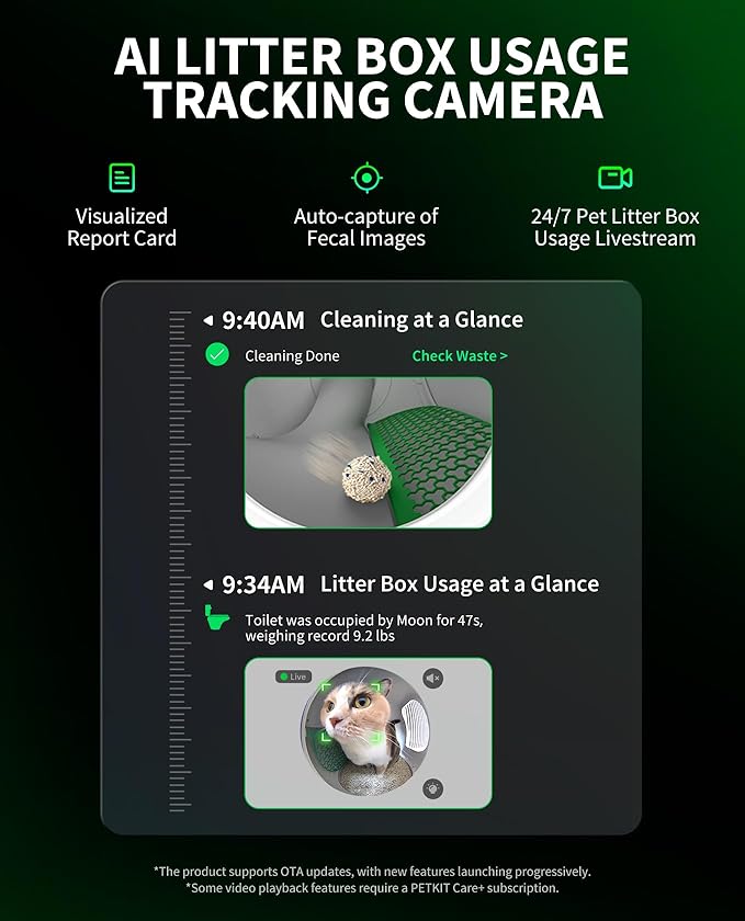 PETKIT 2025 Purobot Max Pro AI-Camera Self Cleaning Cat Litter Box, 210° Wide Angle Lens Night Vision Cat Facial Recognition Automatic Litter Box with 5G WiFi App Control Odor-Free-Mewly Pet