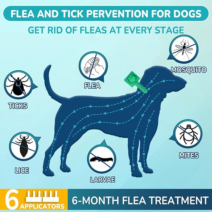 Flea and Tick Prevention for Dogs, 6-Month Supply Dog Flea and Tick Treatment Drops, Topical Fast-Acting Dog Treatment for Medium Dogs Up to 23 to 44 lbs-Mewly Pet