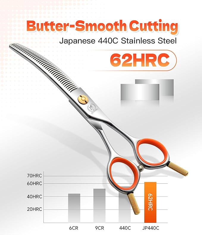 Fenice Peak 6'' Small Curved Thinneing Scissors Lightweight Dog Cat Grooming Scissors with Safety Round Tip JP440C Stainless Steel-Mewly Pet